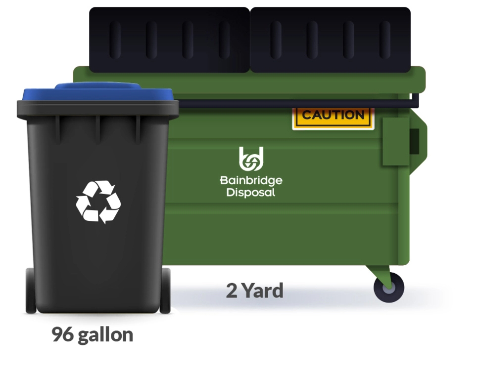 Commercial Recycling Bainbridge Disposal