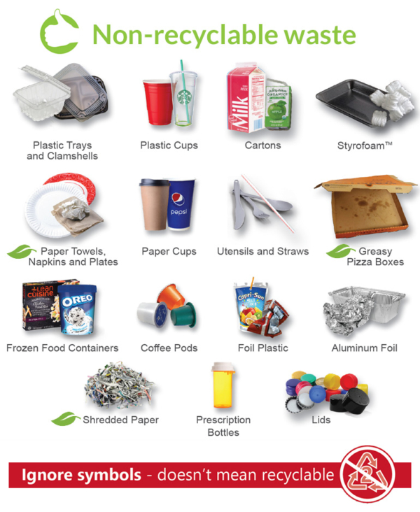 Residential Curbside Garbage Bainbridge Disposal